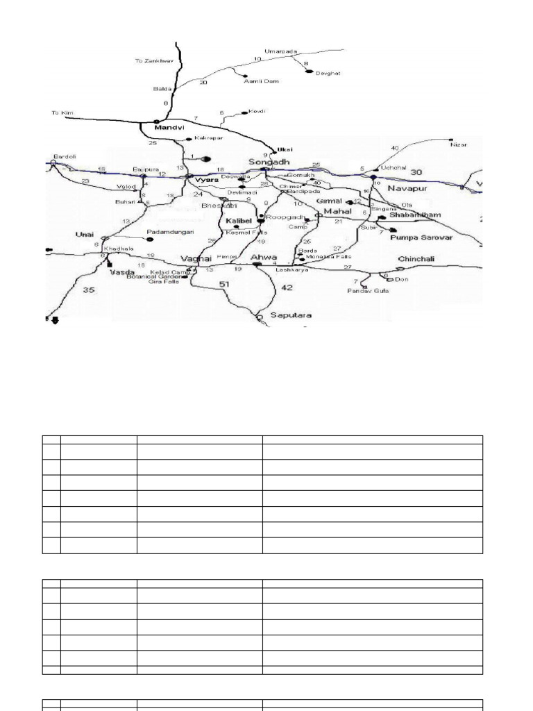 picnic-spots-pdf