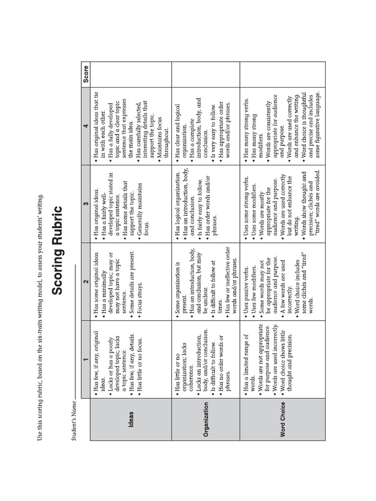 G5 Rubric | PDF