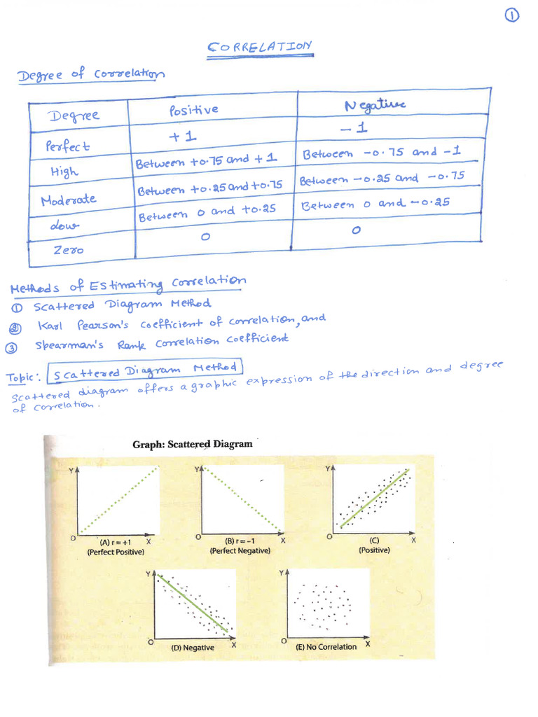 Correlation | PDF