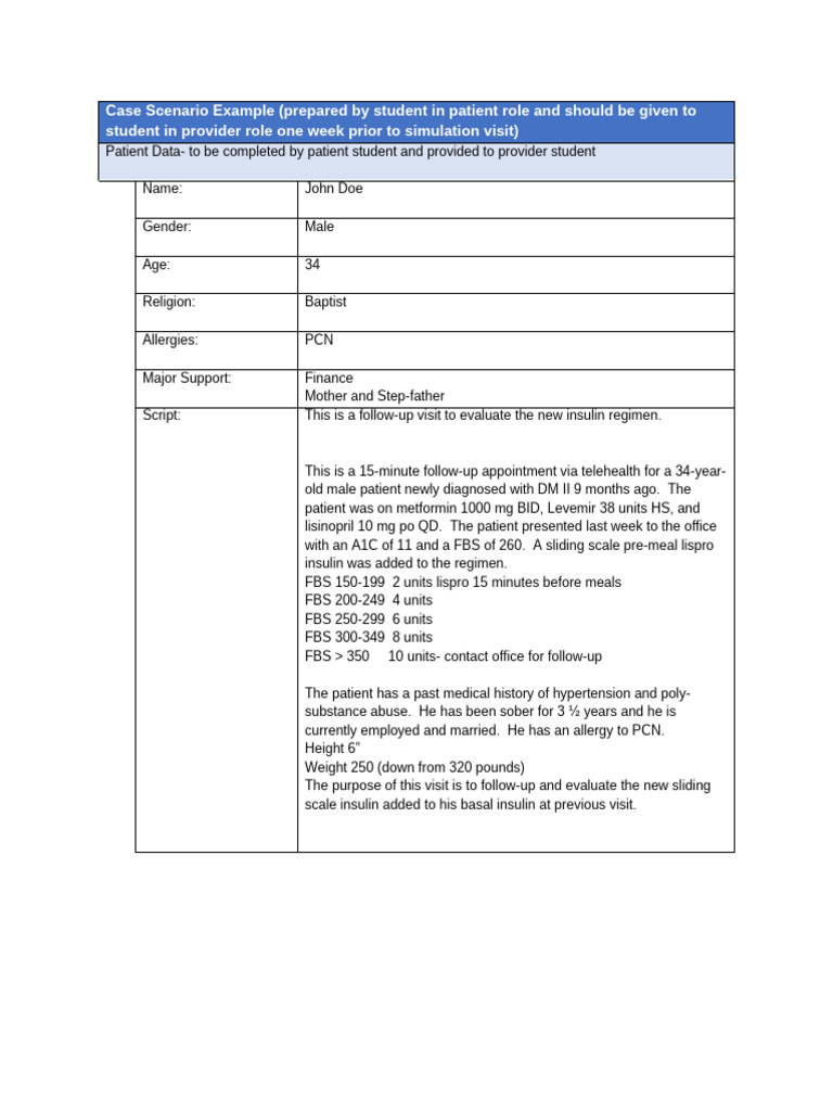 example-of-student-prepared-case-scenario-pdf