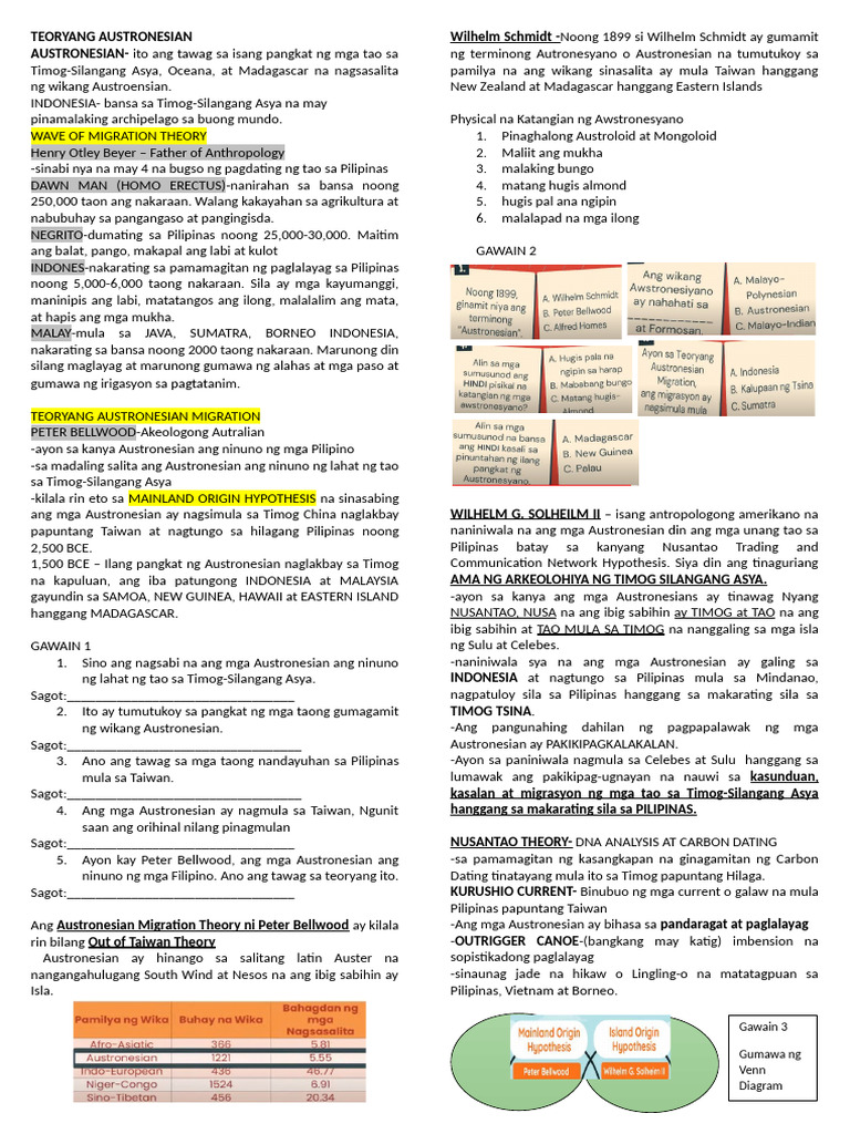 Teoryang Austronesian | PDF