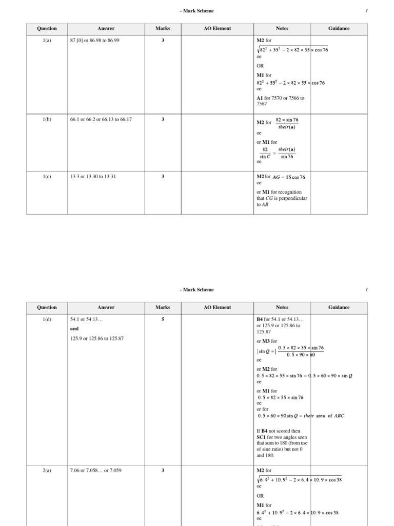 6.5 Trigonometry Sine Rule and Cosine Rule MS 1 | PDF