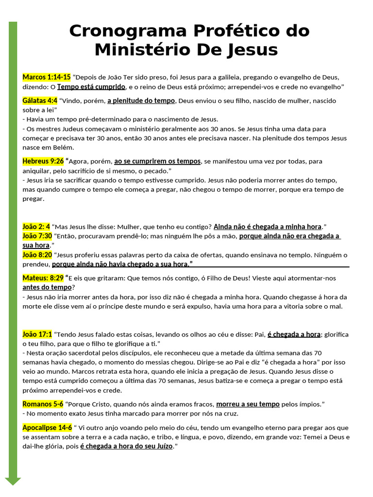 Cronograma Profético Do Ministério de Jesus | PDF
