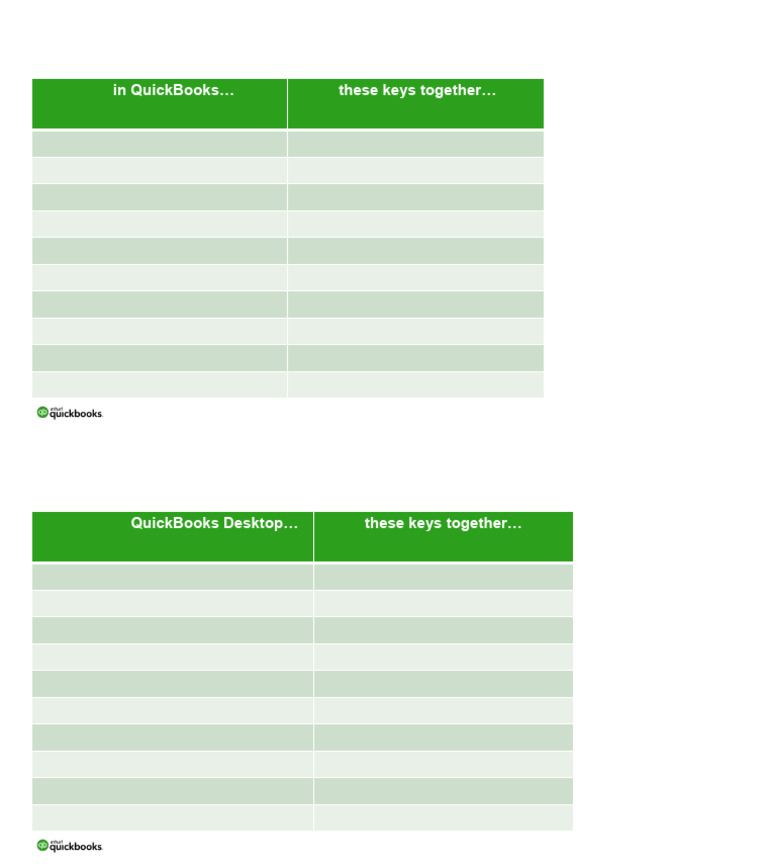 QuickBooks Online & Desktop Shortcuts | PDF | Finance & Money ...