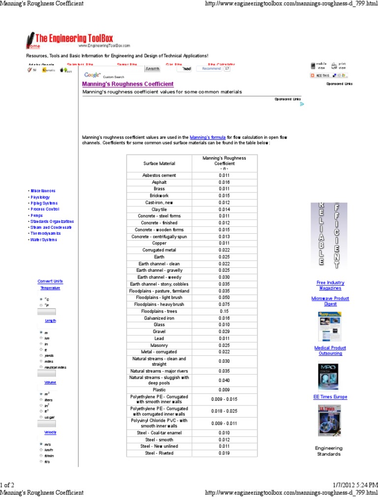 Manning's Roughness Coefficient PDF Pipe (Fluid Conveyance) Fluid Mechanics