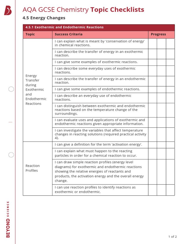 AQA GCSE Chemistry Topic Checklists 4.5 Energy Changes | PDF
