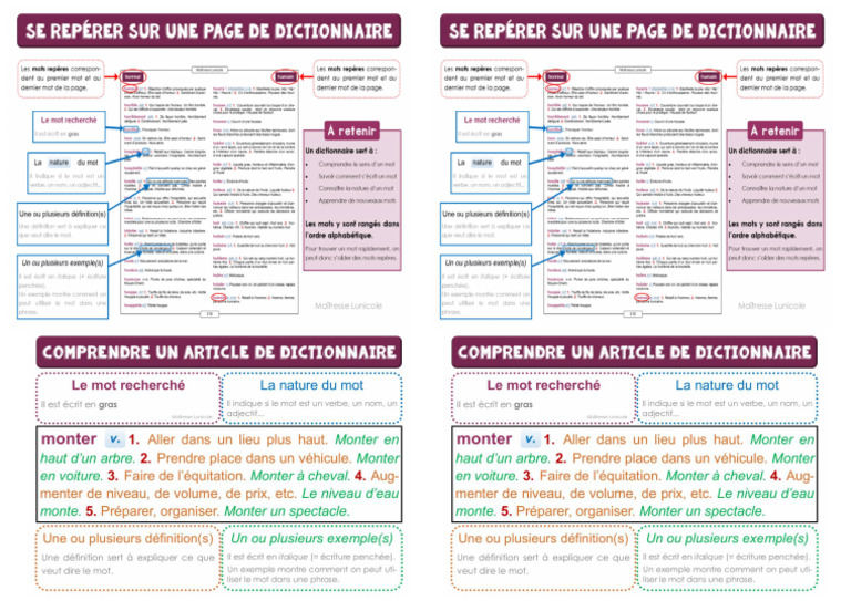 「comment」に関連した英語例文の一覧と使い方 - Weblio英語例文検索 intelligence overview