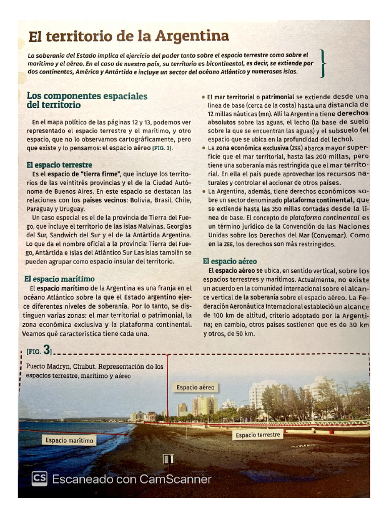El Territorio de La Argentina | PDF