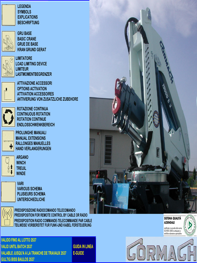 CAT25 | PDF