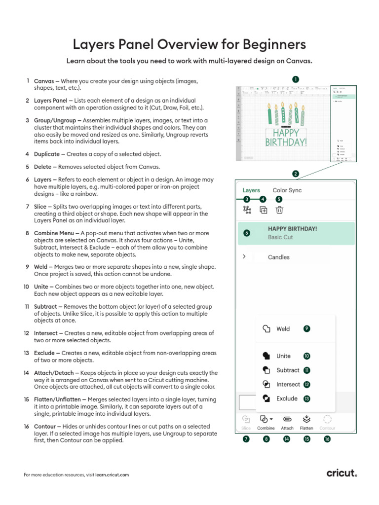 Cricut+Learn DesignSpaceLayers+Panel Final | PDF