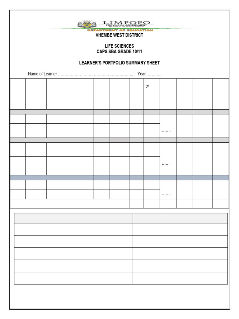 Grade 10-11LFSC Learners Summary Sheet 2024-1 - 090821 | PDF