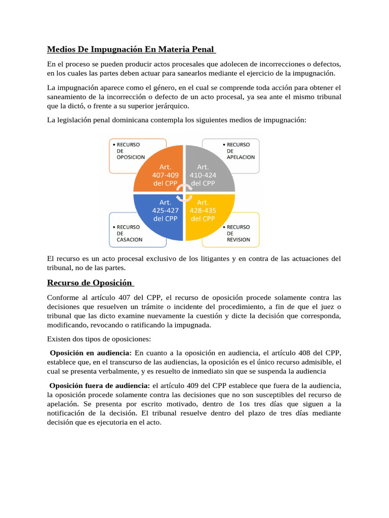 Resumen de Exposicion Medios de Impugnacion en Penal | PDF | Sentencia ...