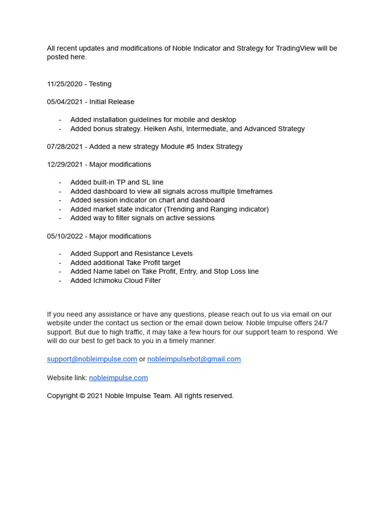 TradingView Updates Log | PDF