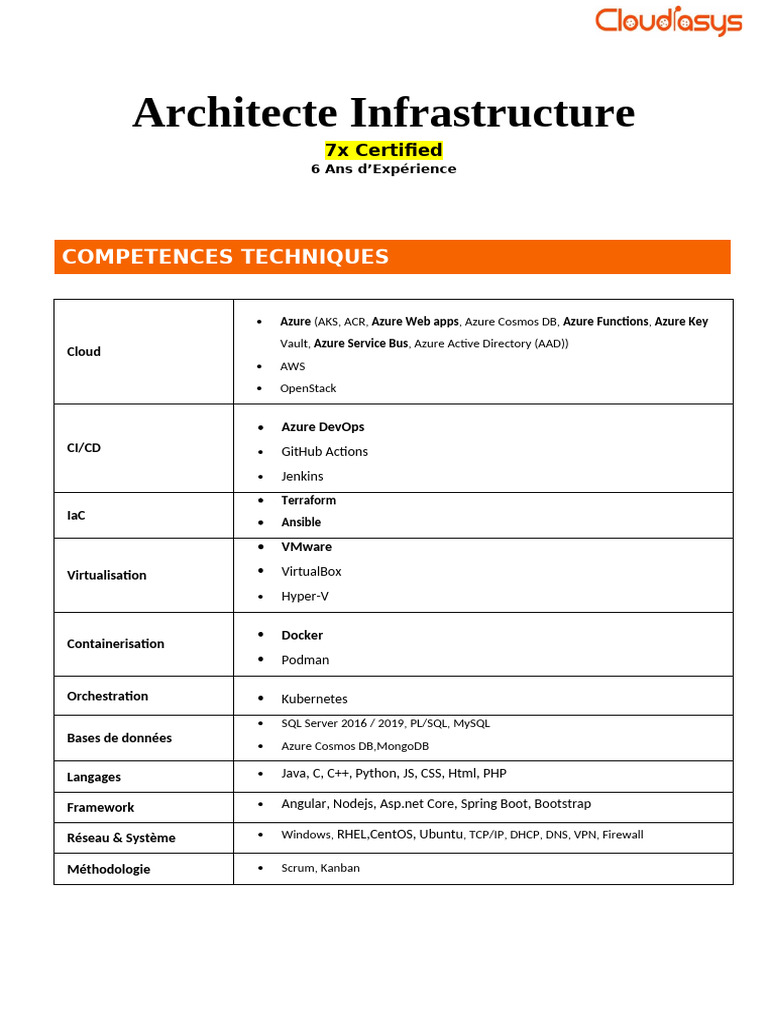 Architecte Infrastructure - MAC - Cloudiasys | PDF