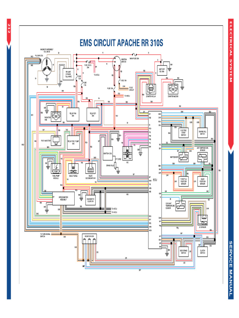 TVS Apache RR310 Service Manual - Wiring Diagram | PDF