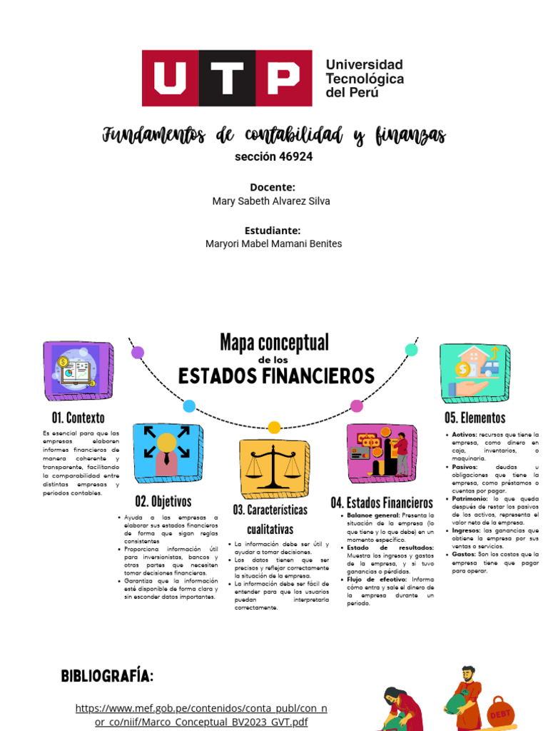 PA (Semana 7) Fundamentos de Contabilidad y Finanzas | PDF