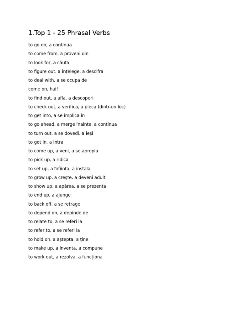 250 Most Common English Phrasal Verbs | PDF
