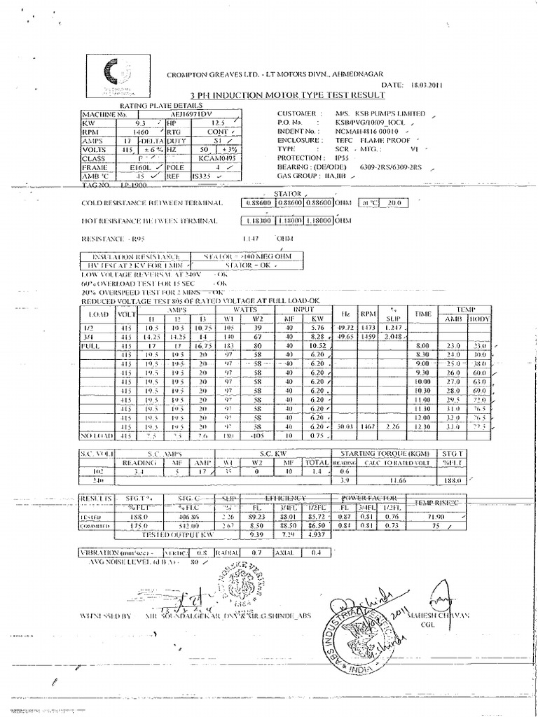 9 3 kw type test pdf