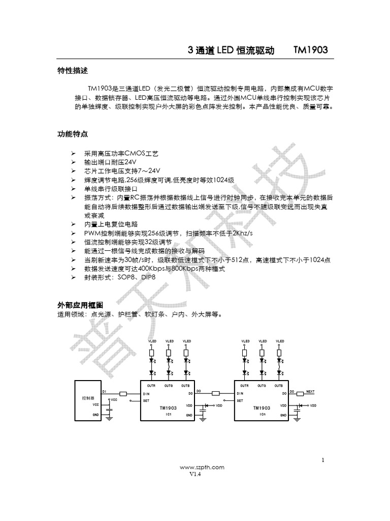 TM1903 Etc | PDF