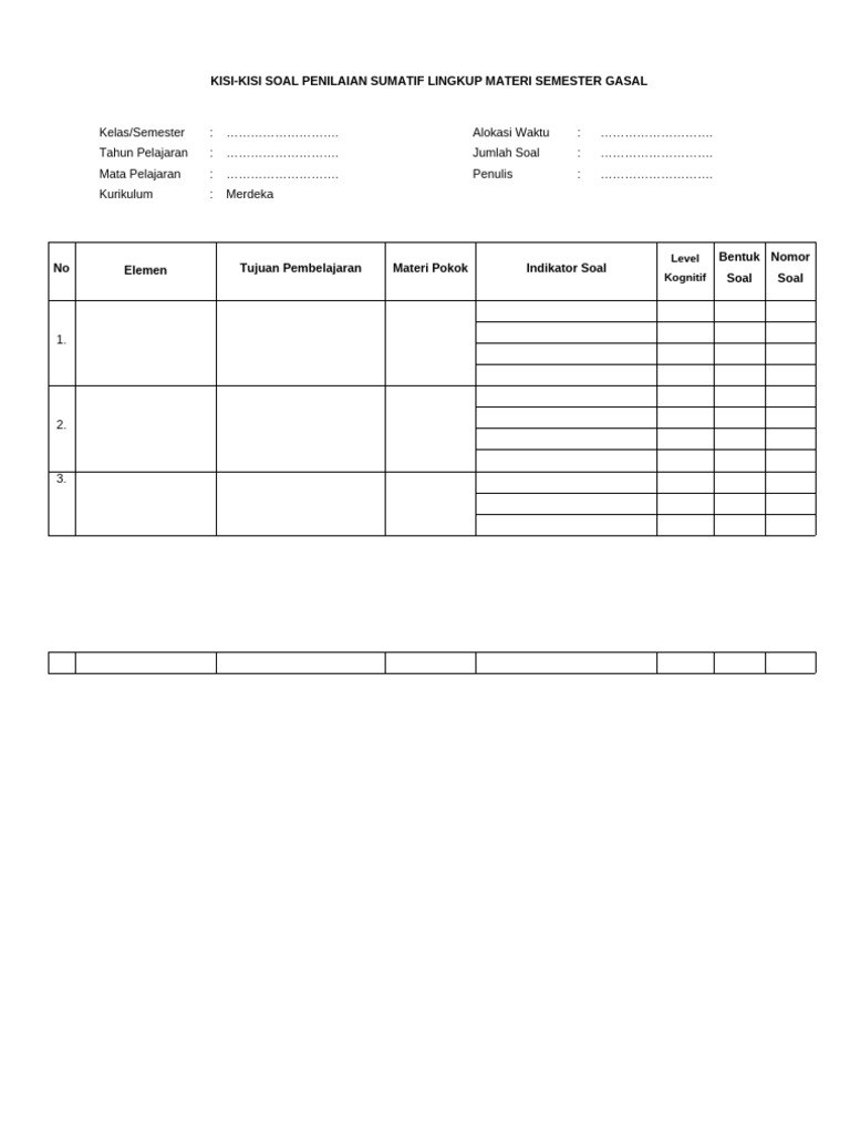 Kisi-Kisi PSLM Kelas XX Mupel XX | PDF