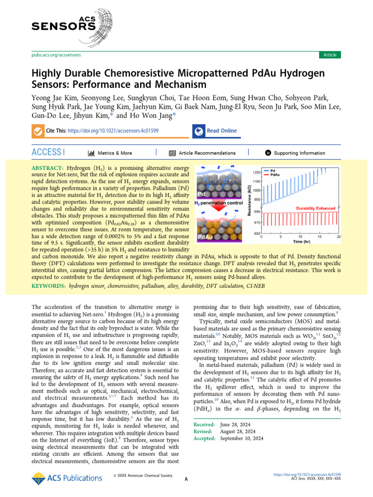ACS Sensors - Kim Et Al. | PDF