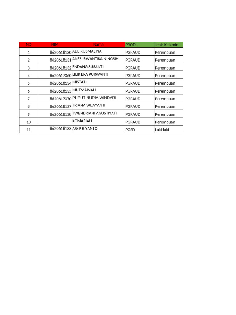 Judul Skripsi | PDF