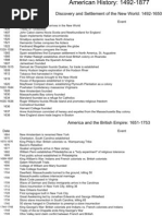 U.S History SparkCharts 1492-1877