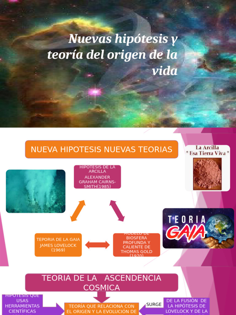 Nuevas Hipótesis y Teoría Del Origen de La Vida | PDF