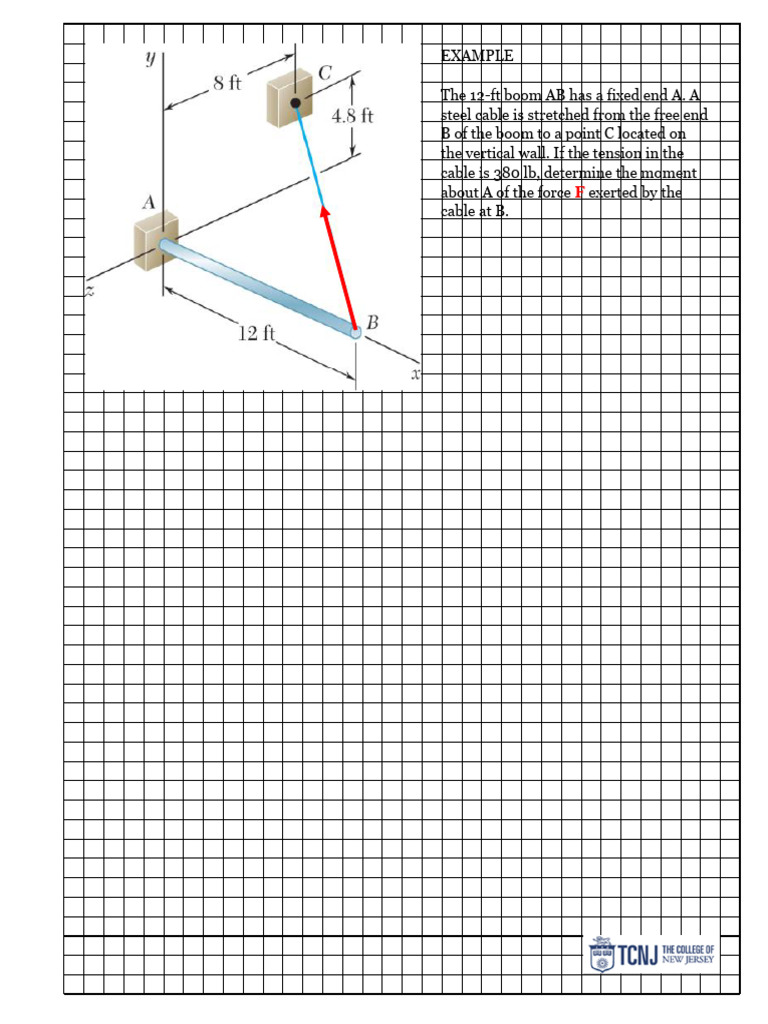 1 Moment of A Force About A Point in 3D | PDF