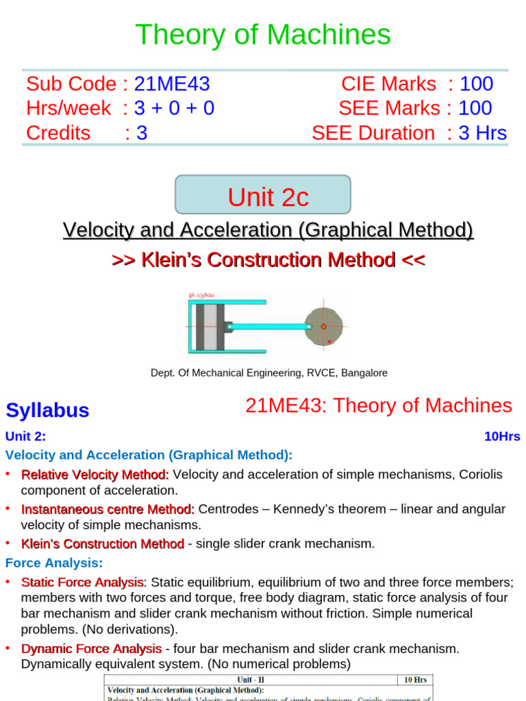 02 21ME43-TOM-Unit 2c-Kleins Construction Method-r1 | PDF