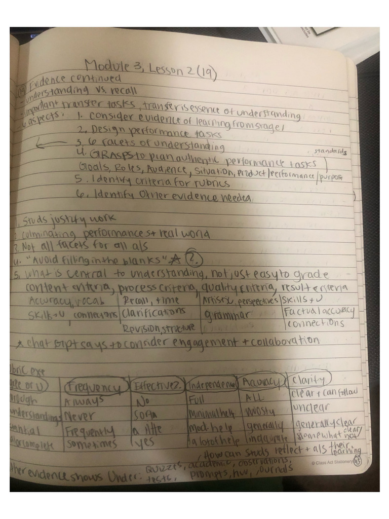 Notes Teaching Certificate Pdf