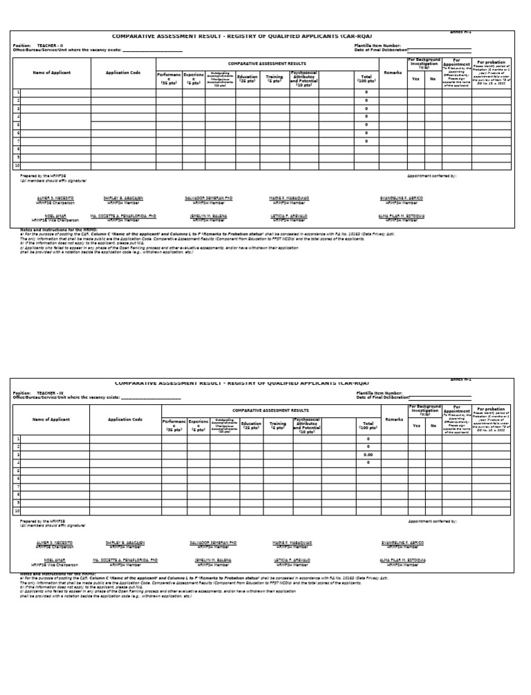 CAR RQA - T2 & T3 - Blank | PDF
