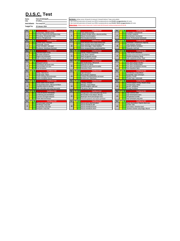 Tes DISC Safeway PDF