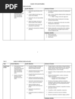 Grade 10 Physics Week 1 Lesson 1 Worksheet 1 and Answersheet SEPT 2024