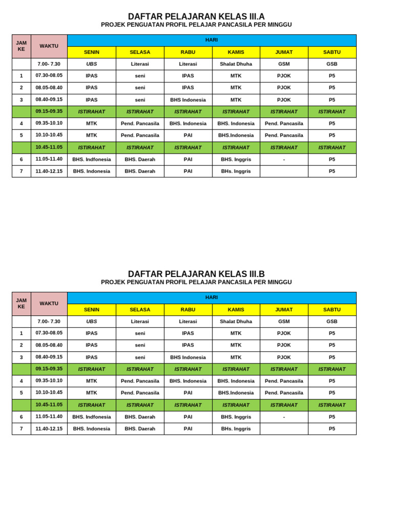 Jadwal Pelajaran Kelas 3 Kurmer | PDF