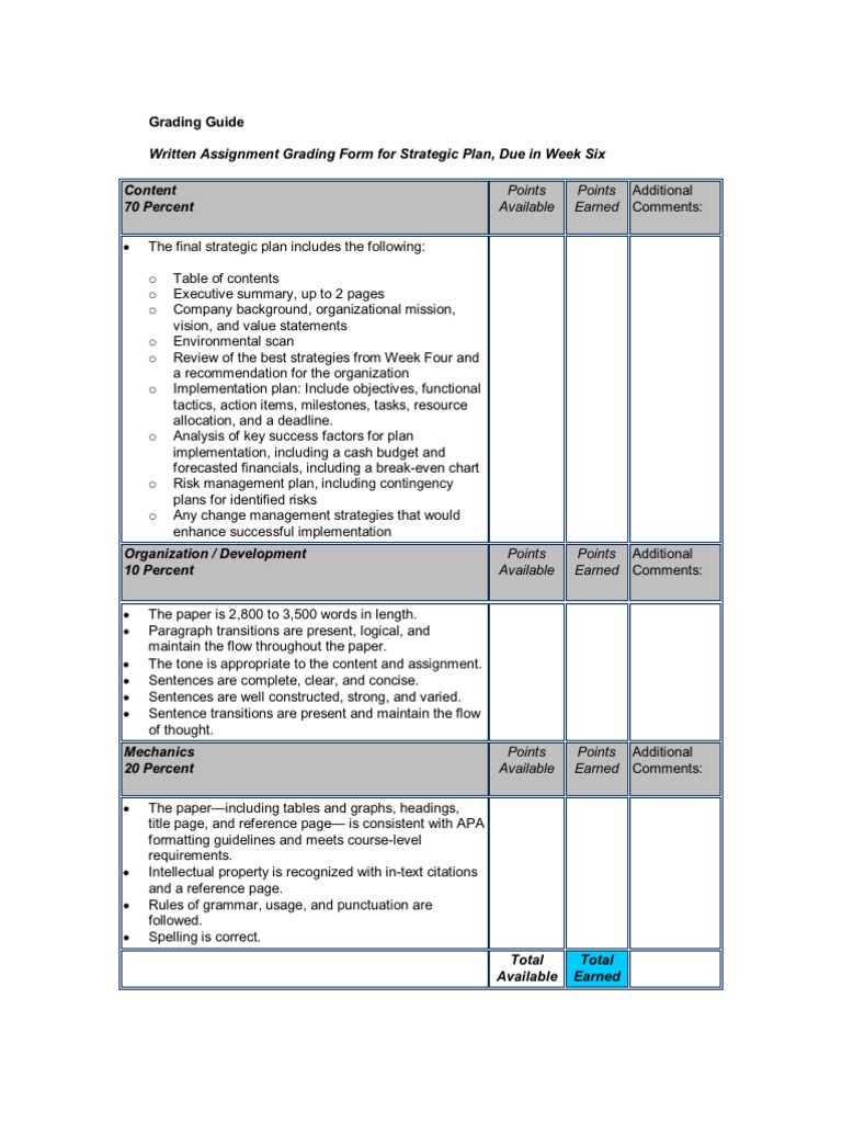 Written Assignment Grading Form For Strategic Plan, Due in Week Six ...