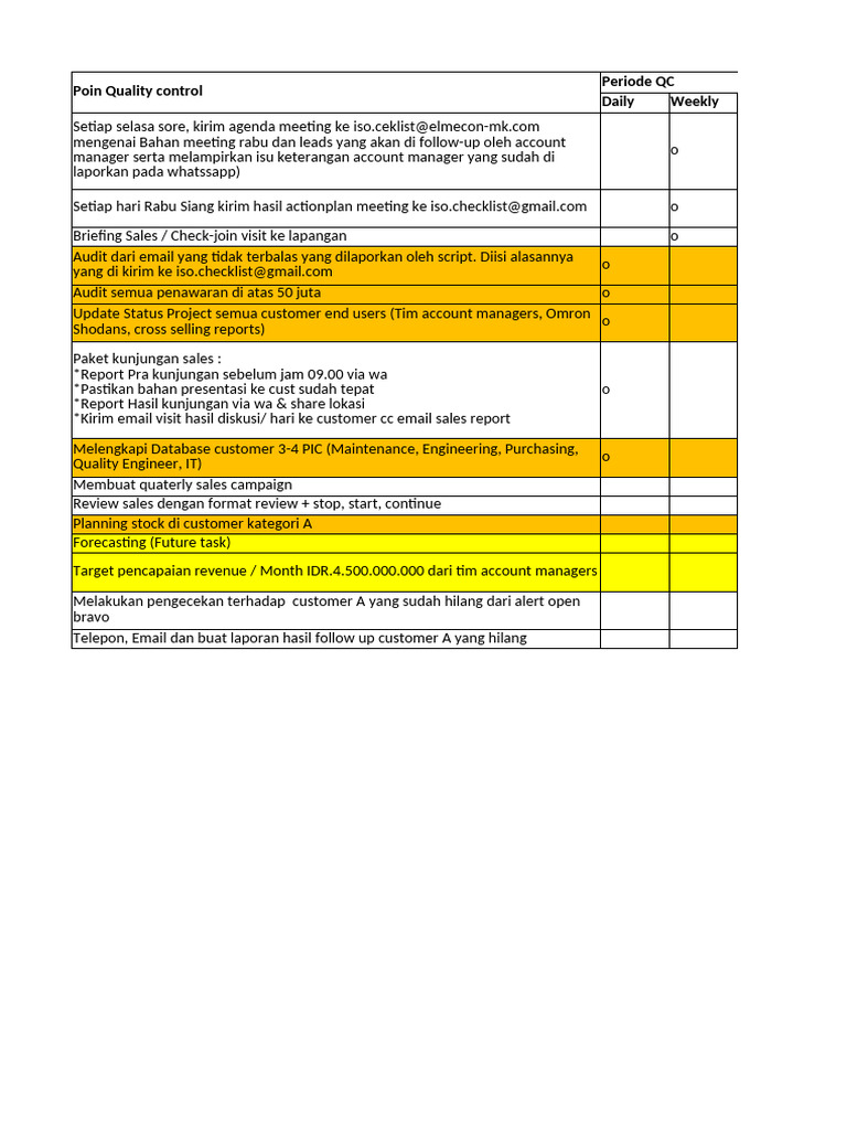 Audit Checklist Original Tanpa Revisi Pdf