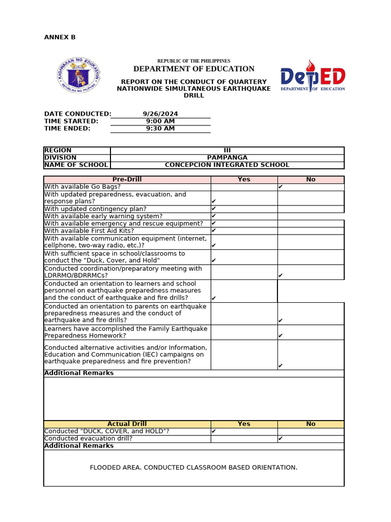 Annex B. NSED Monitoring & Reporting CIS 3RD NSED | PDF