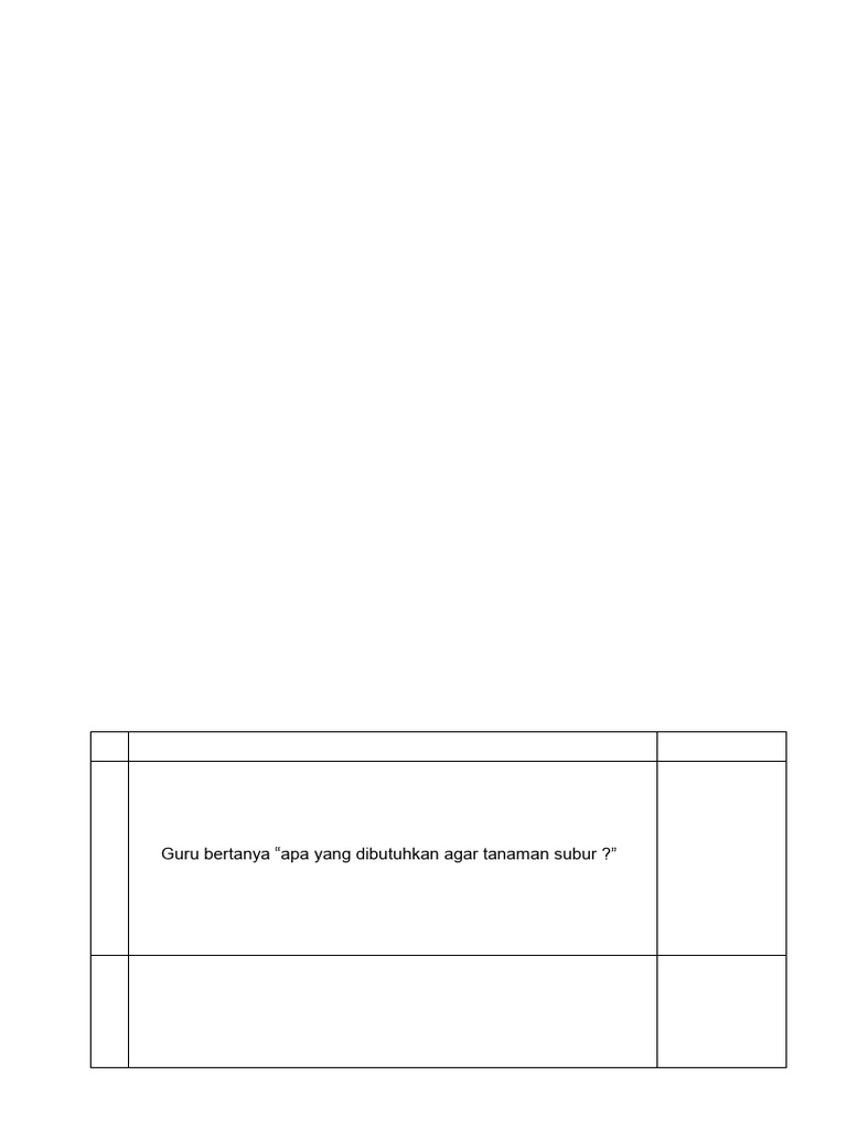 RPPH 5 | PDF