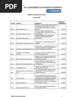 Australian Government Startup Grants March to August 2008