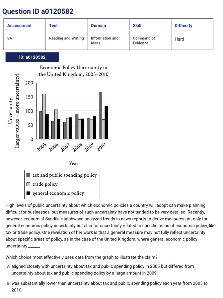 Sat Reading And Writing Pdf