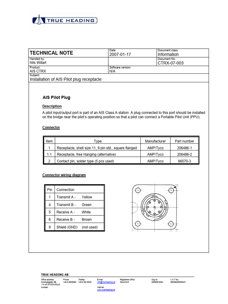 Pilotplug Pinout | PDF