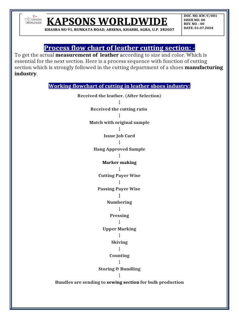 Flow Chart of Cutting | PDF