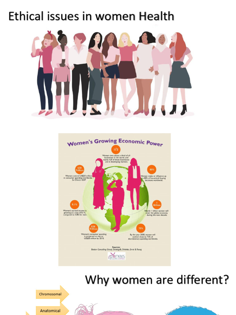 Ethical Issues in Women Health | PDF
