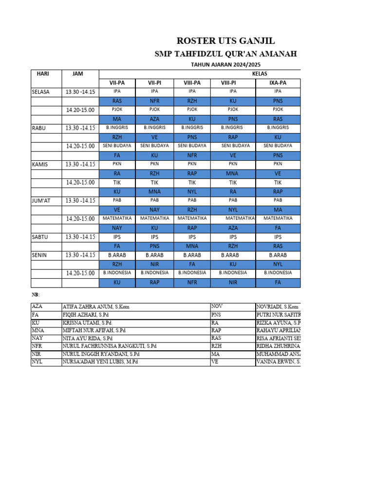 Roster Mid Ganjil 2024 | PDF