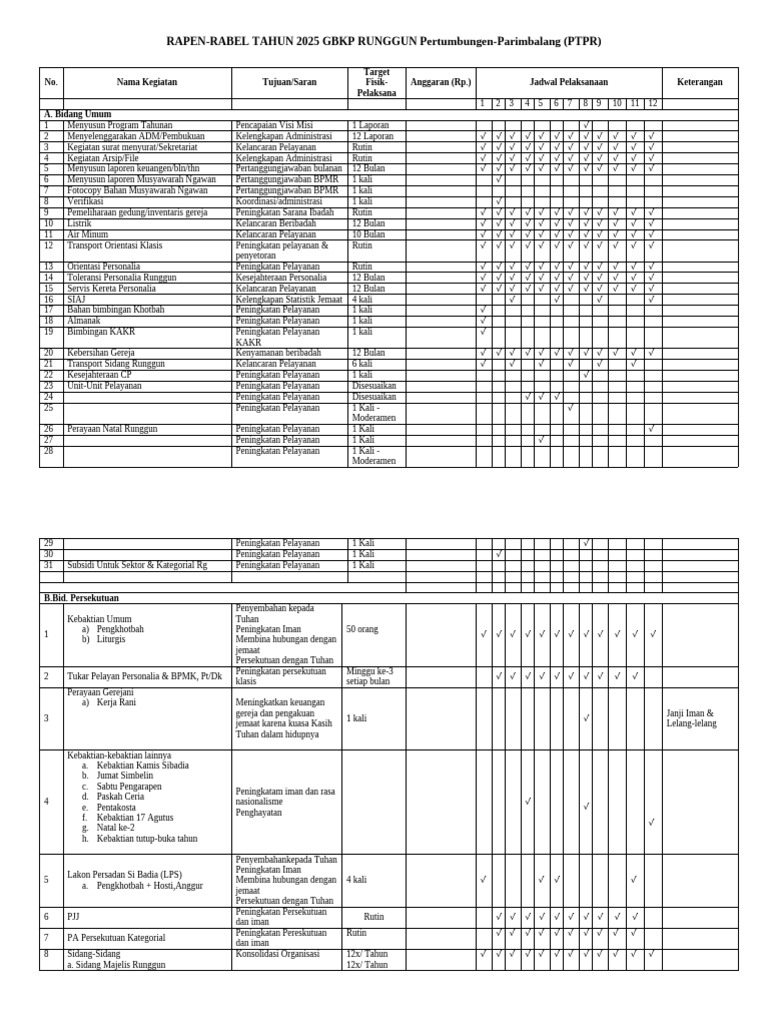 Rapen-rabel Ptpr 2025 | PDF