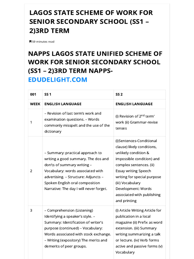 Lagos State Scheme of Work Secondary (Ss1 - 2) 3rd Term | PDF