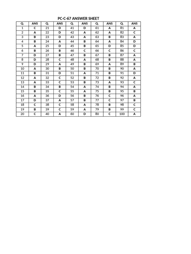 PC C 67 Answer Sheet | PDF