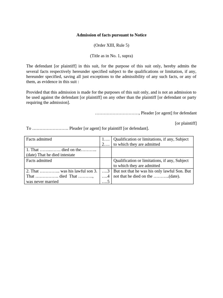 Admission of Facts Pursuant To Notice | PDF