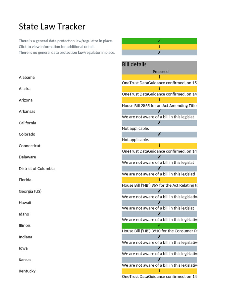 US State Privacy Law Tracker | PDF